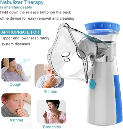 Portable Mesh Nebulizer Machine for Kids & Adults | Handheld Inhaler for Home & Travel